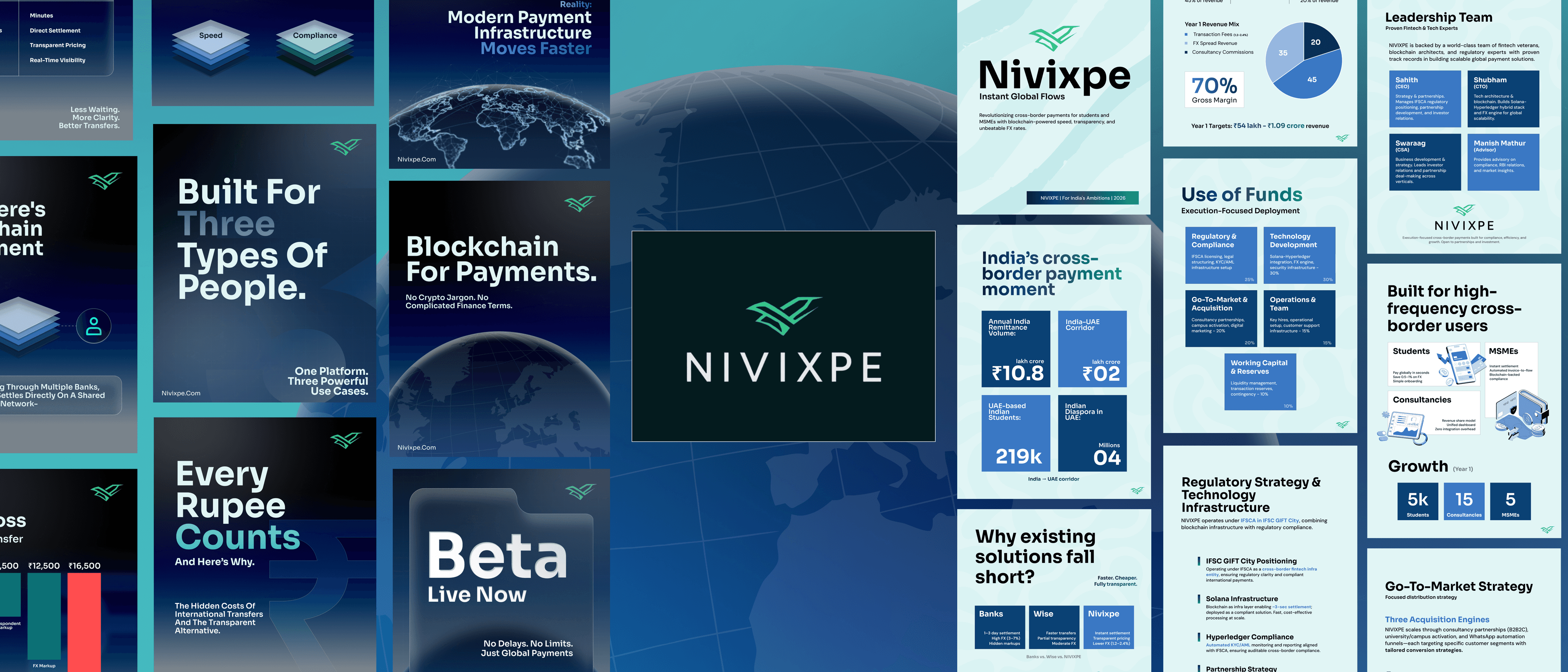 Nivixpe Project Banner